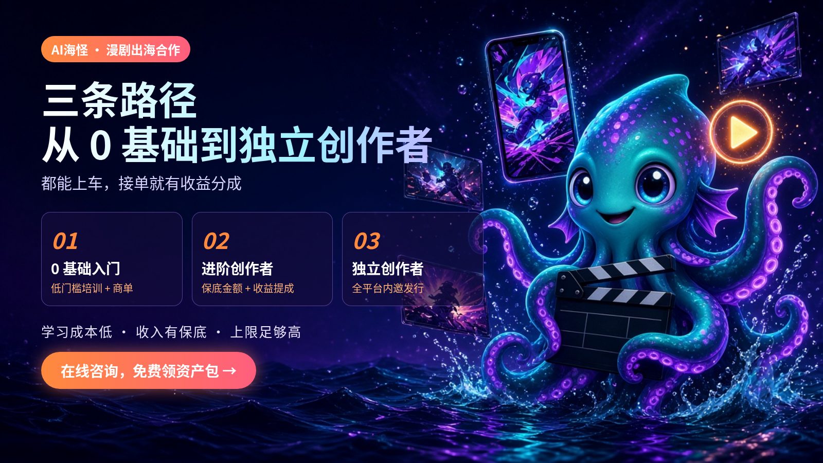 AI海怪 AI漫剧出海合作：三条路径，从0基础到独立创作者都能上车，在线咨询免费领资产包