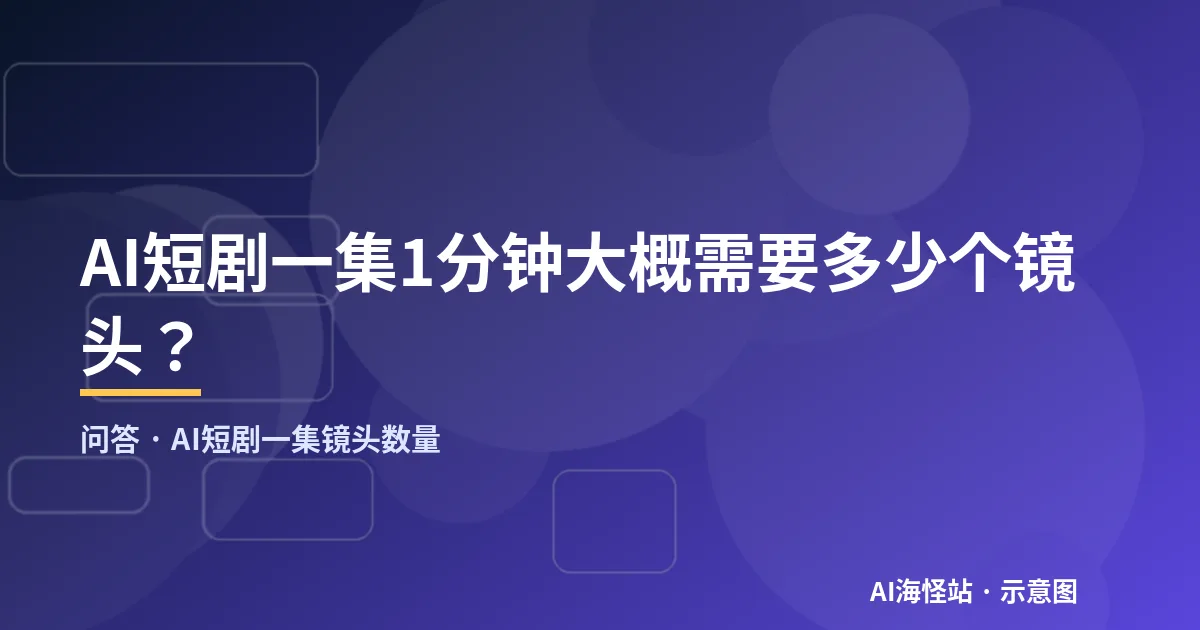 AI短剧一集镜头数量问答示意图