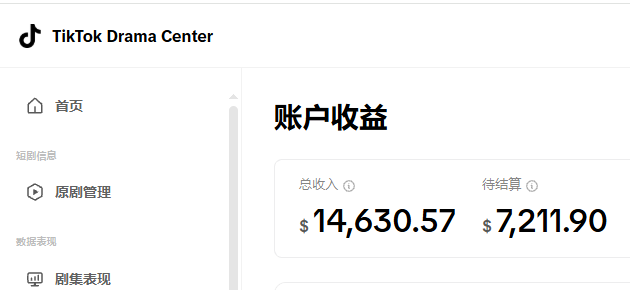 TikTok Drama Center 后台账户收益截图：一部60集AI真人短剧一个月总收入 $14,630.57，待结算 $7,211.90