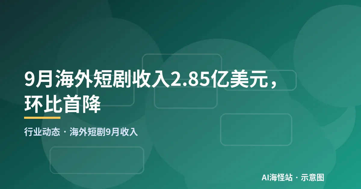 海外短剧月度收入与下载量走势示意图