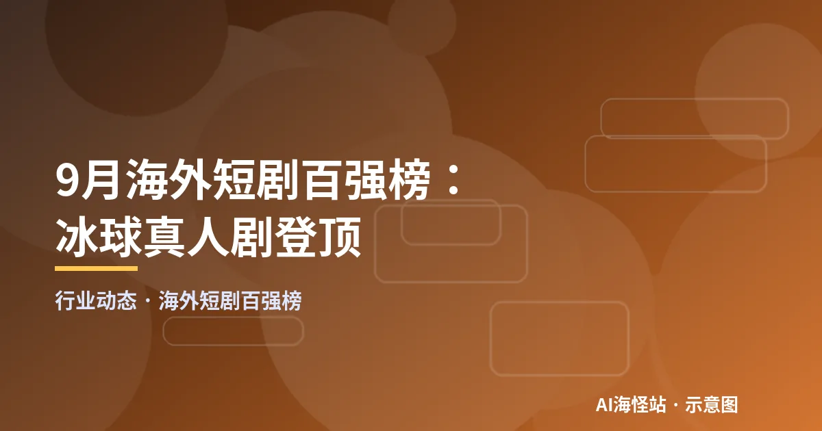 海外短剧月度热榜题材分布示意图