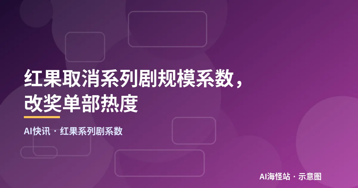 红果取消系列剧规模系数，改奖单部热度（示意图）