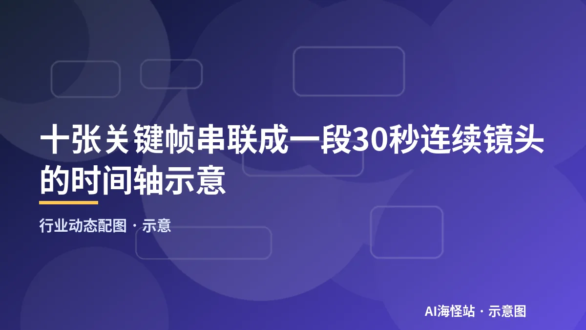 十张关键帧串联成一段30秒连续镜头的时间轴示意