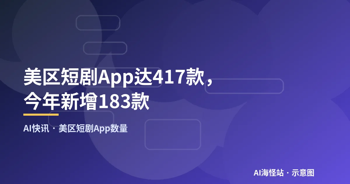 美区短剧App达417款,今年新增183款(示意图)