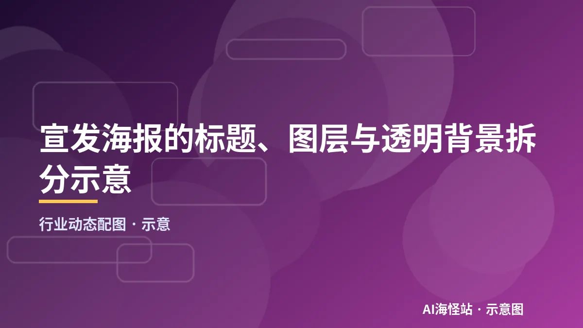 宣发海报的标题、图层与透明背景拆分示意