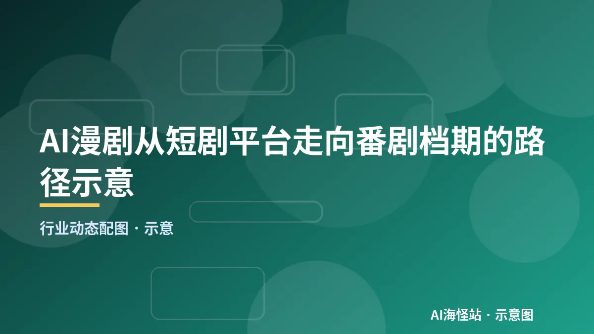 AI漫剧从短剧平台走向番剧档期的路径示意
