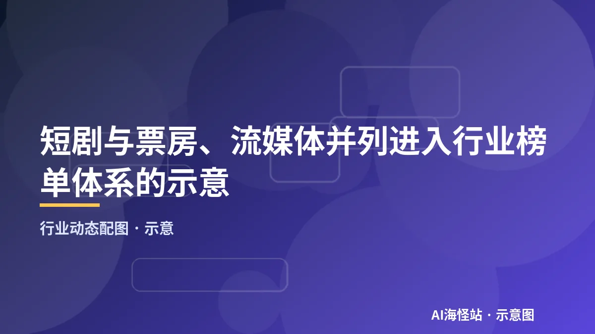 短剧与票房、流媒体并列进入行业榜单体系的示意
