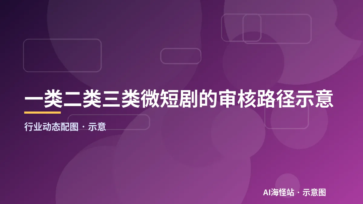一类二类三类微短剧的审核路径示意